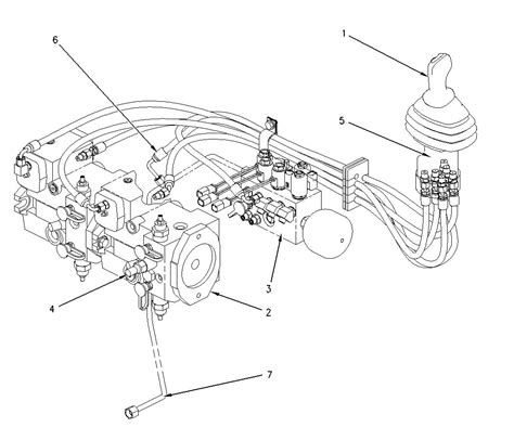 cat skid steer hydraulic controls|cat skid steer power distribution.